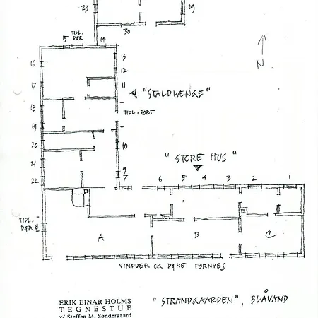 Protected Farm From 1798 By